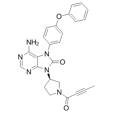 泰卢替尼