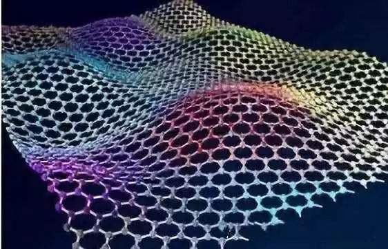 石墨烯粉体采用改性剂进行表面处理的方法及效果