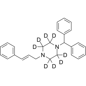 Cinnarizine D8