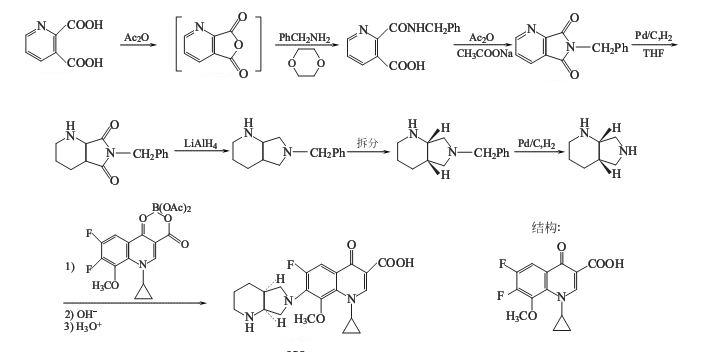 151096-09-2 preparation