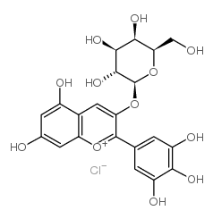 氯化花翠素半乳糖苷