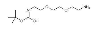 α-氰基-4-苯基肉桂酸