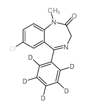 DEA限制